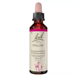 BACHBLÜTEN Piledråper, 20 ml