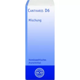 CANTHARIS D 6 fortynning, 20 ml