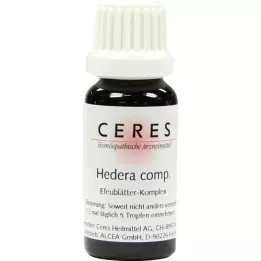 CERES Hedera komp. dråper, 20 ml