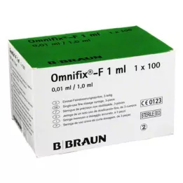 OMNIFIX F Duo Spr.1 ml 25 G 0,5x16 mm lateksfri, 100X1 ml