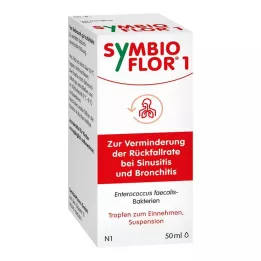 SYMBIOFLOR 1 suspensjon, 50 ml