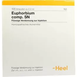 EUPHORBIUM COMPOSITUM SN Ampoules, 100 stk