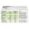Beh Makula Capsules, 84 stk