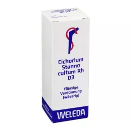 CICHORIUM STANNO cultum Rh D 3 Fortynning, 20 ml
