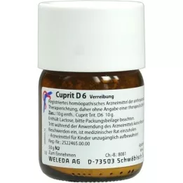 CUPRIT D 6 Triturasjon, 50 g