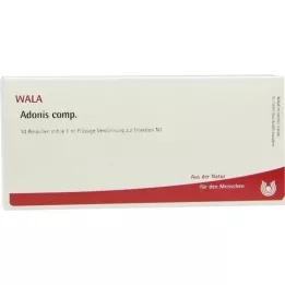 ADONIS COMP.Ampuller, 10X1 ml