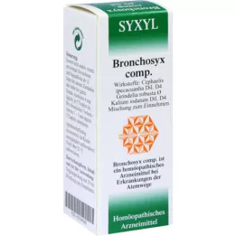 Bronchosyx comp. Drop, 30 ml
