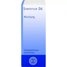SYMPHYTUM D 6 fortynning, 20 ml