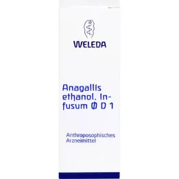 Anagallis Etanol Infusum D1, 50 ml