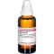 HYPERICUM D 2 fortynning, 50 ml