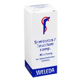 SAMBUCUS/TEUCRIUM komp. blanding, 50 ml