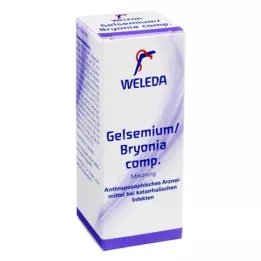 GELSEMIUM/BRYONIA komp. blanding, 50 ml