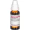 EUPHORBIUM D 12 fortynning, 20 ml