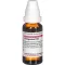 Pyrogenitet D15, 20 ml