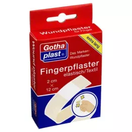 GOTHAPLAST Fingerbandasje 2x12 cm strikk, 5X2 stk