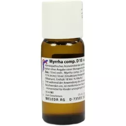 MYRRHA Comp.D 10 fortynning, 50 ml