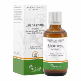 JALAPA COMP.dråper, 50 ml