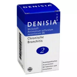 DENISIA 2 kronisk bronkitttabletter, 80 stk