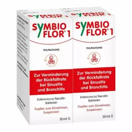 SYMBIOFLOR 1 suspensjon, 2X50 ml
