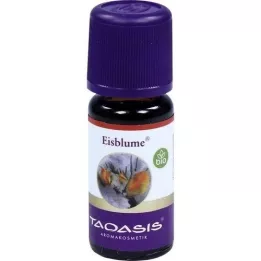 Isblomst duftsammensetning, 10 ml