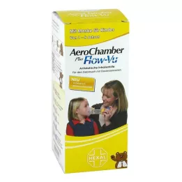 AEROCHAMBER med maske for barn 1-5 år, 1 stk
