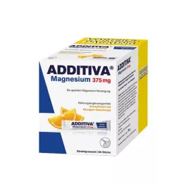Additiva Magnesium 375 mg pinner, 60 stk