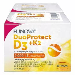 EUNOVA DuoProtect D3+K2 2000 IE/80 μg kapsler kombinasjon, 2x90 stk
