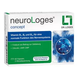 NEUROLOGES konseptkapsler, 60 stk