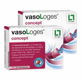 Vasologes concept filmdrasjerte tabletter, 240 stk
