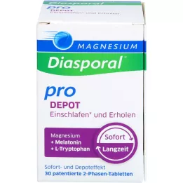 MAGNESIUM DIASPORAL per DEPOT Søvn+restitusjon, 30 timer